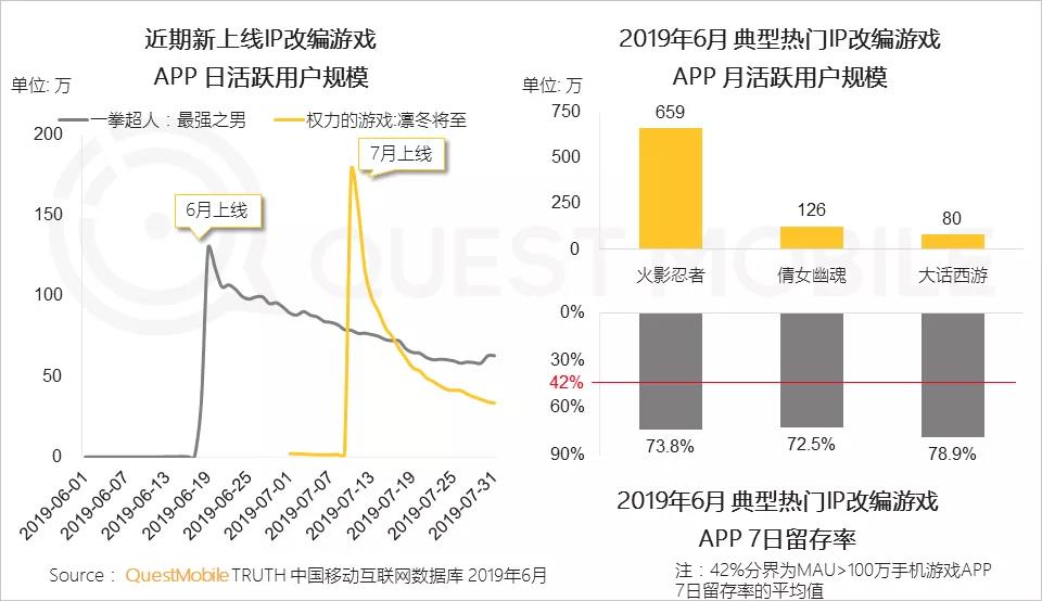 图腾领域手游下载_绝对领域手游破解版_领域少女app破解